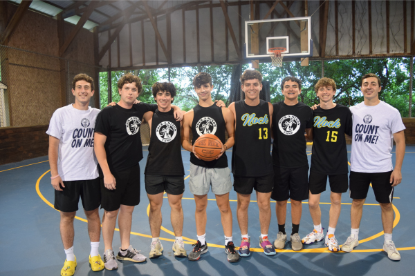 BasketballSpecialtyTraining